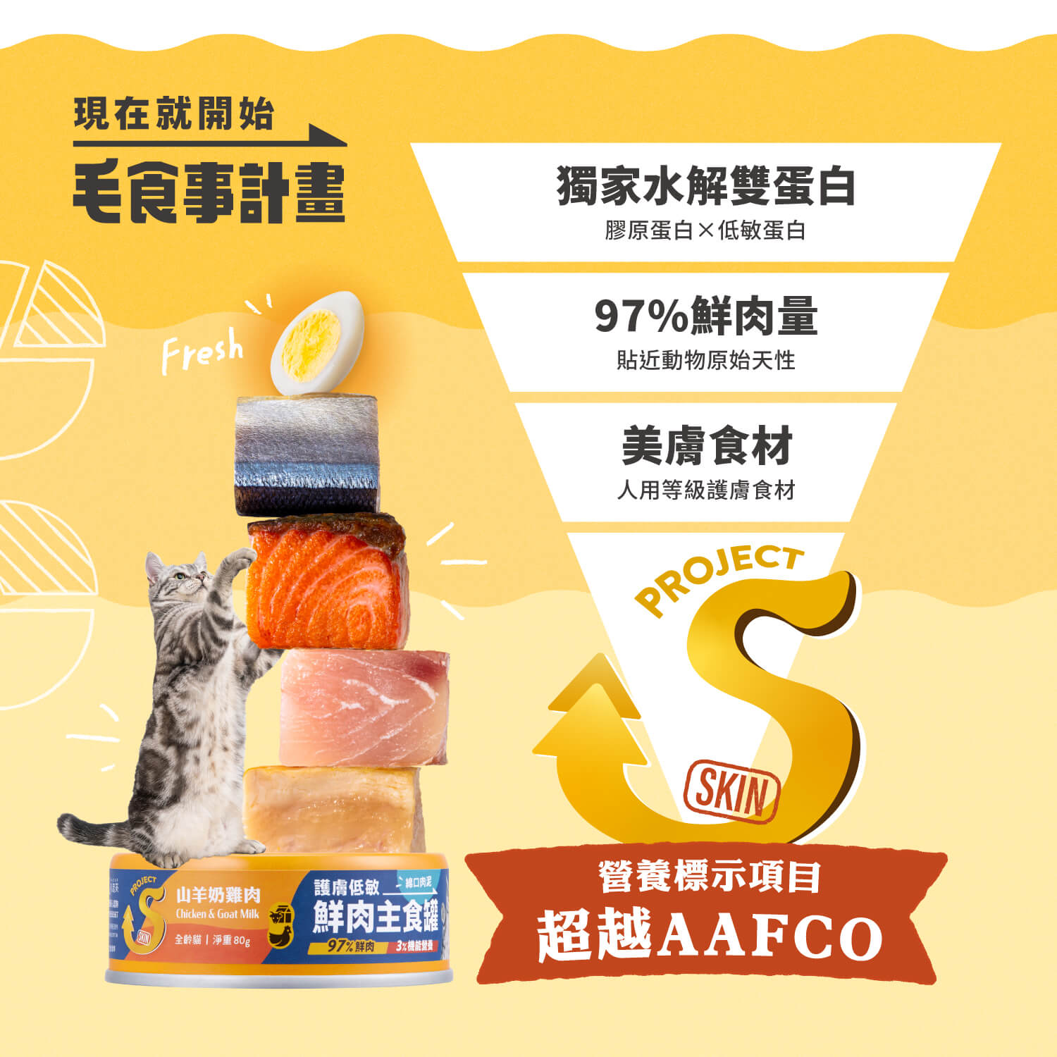 【毛起來】護膚低敏鮮肉主食罐｜貓用