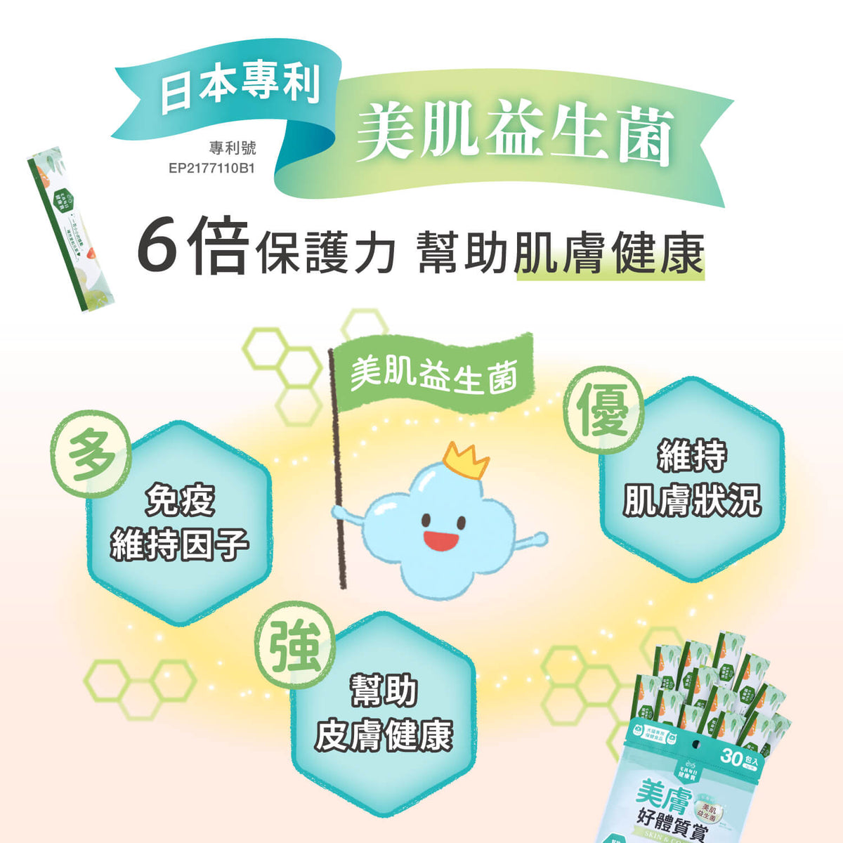 【團購專屬】美膚好體質賞