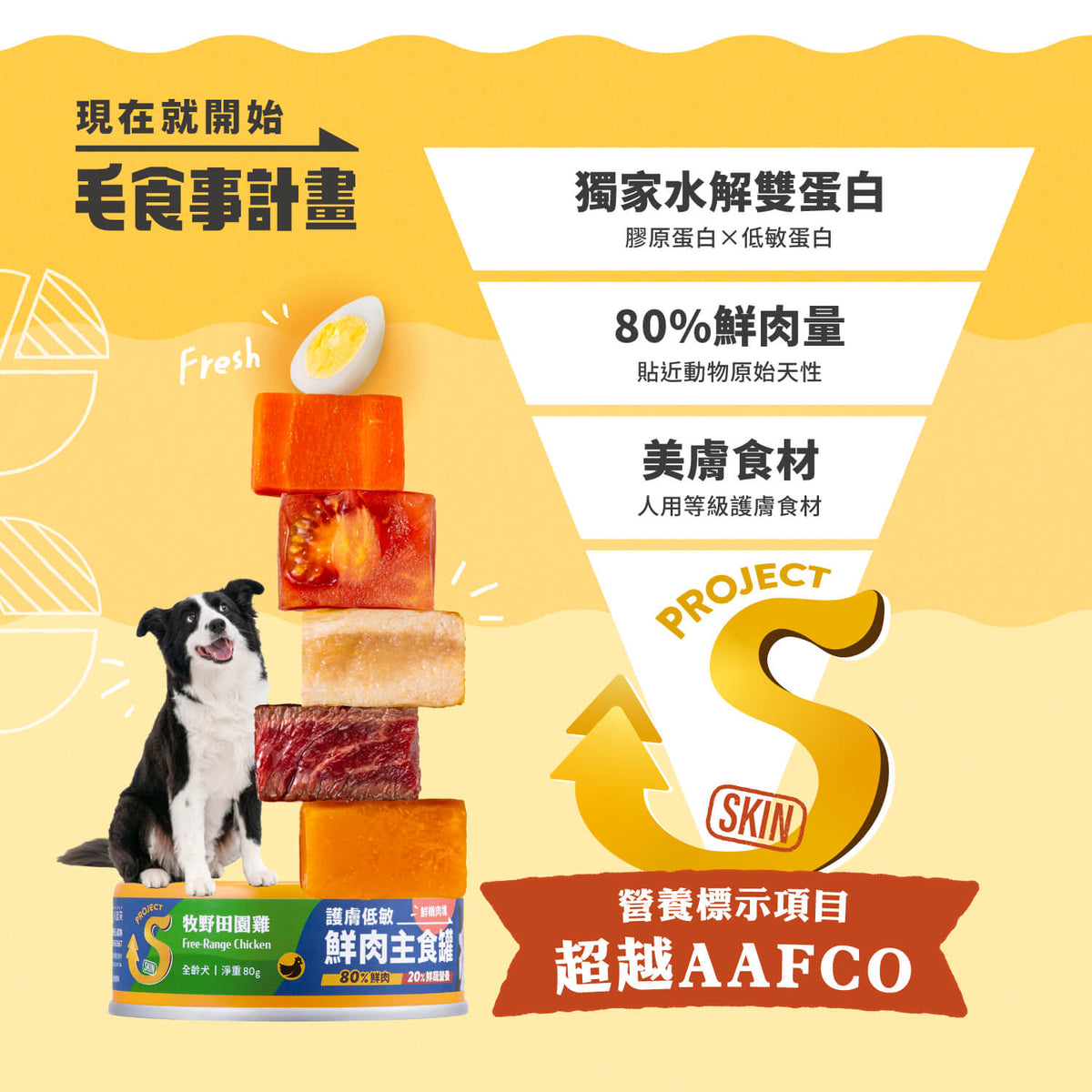 【毛起來】護膚低敏鮮肉主食罐｜犬用