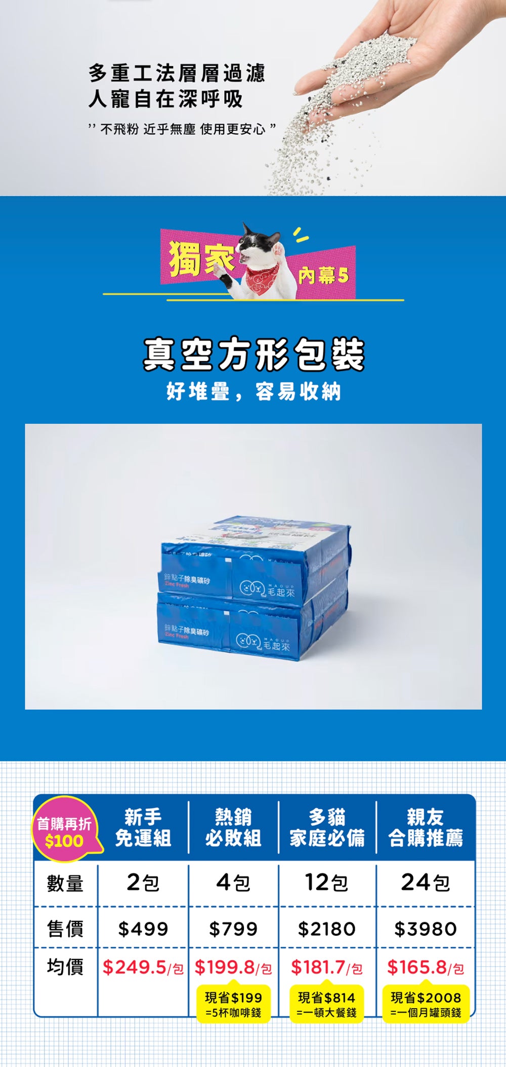 【毛起來】Daily│鋅點子除臭礦砂