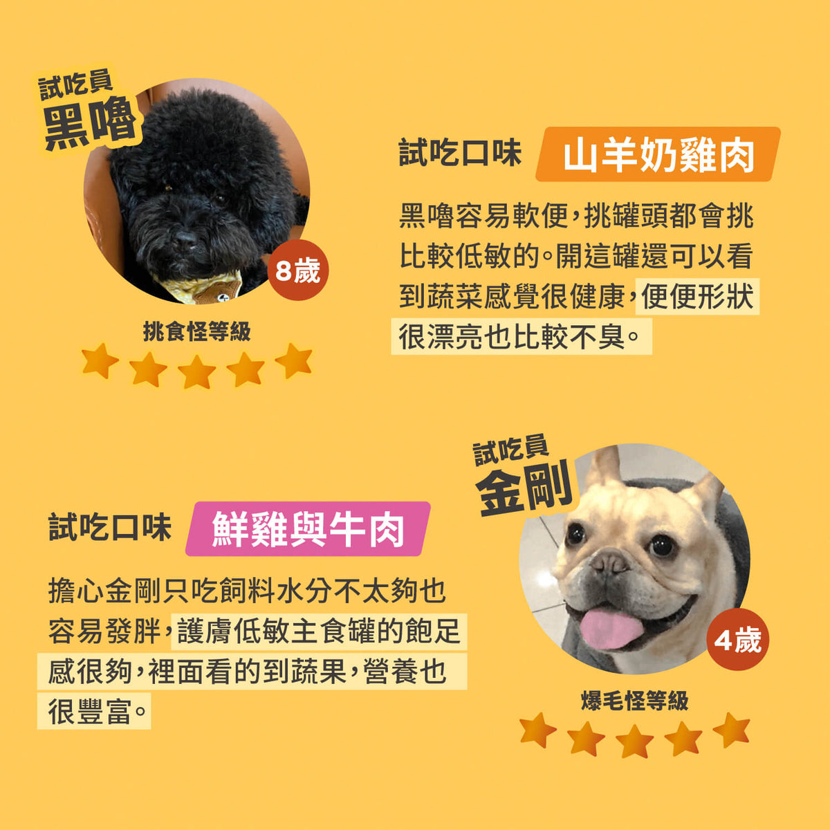 【毛起來】護膚低敏鮮肉主食罐｜犬用