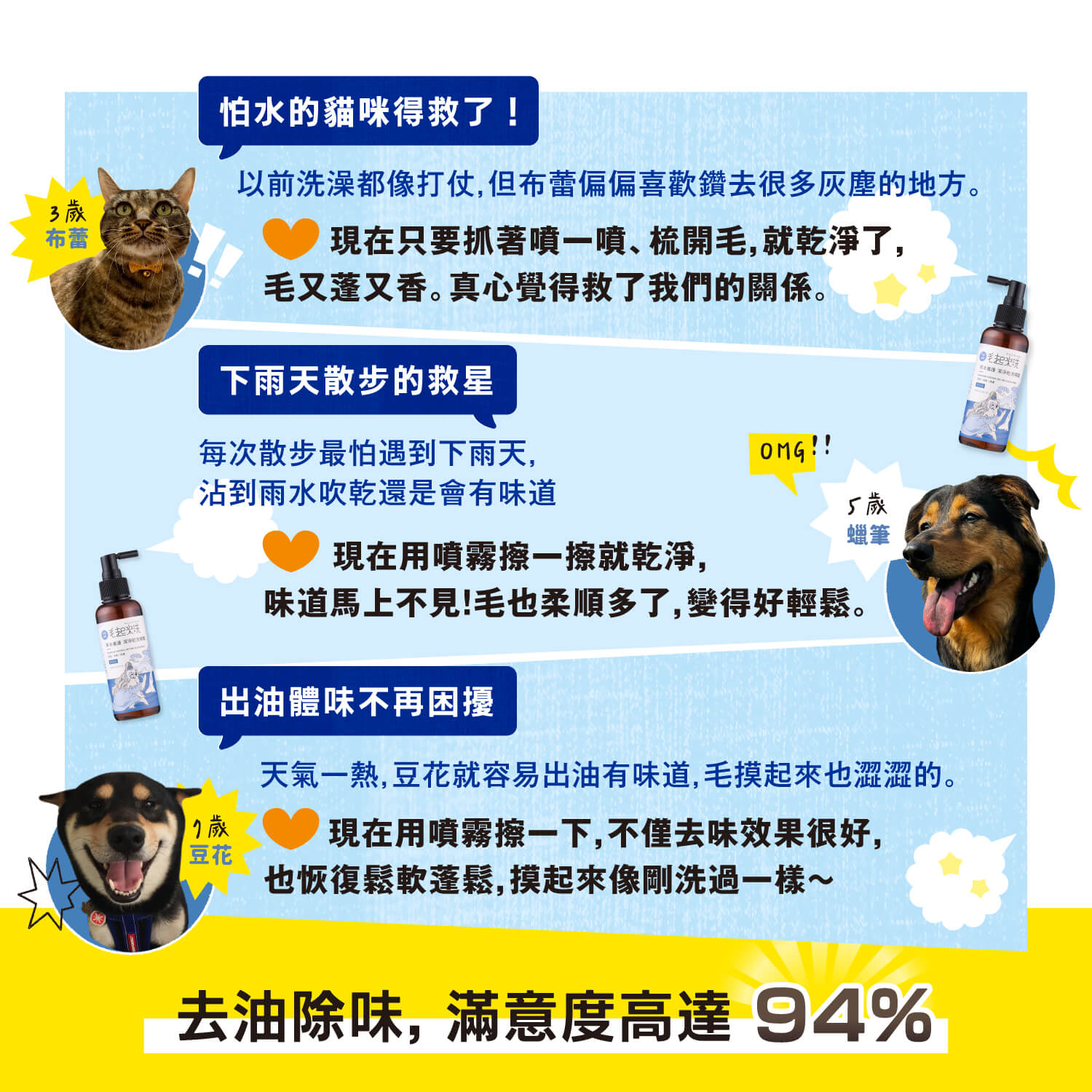 【毛起來】草本養護│潔淨乾洗噴霧