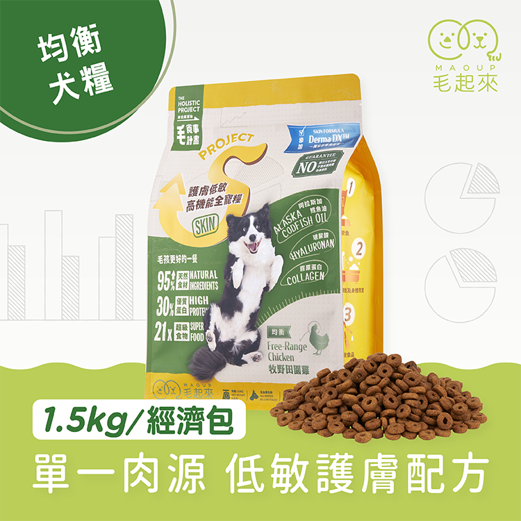 【毛起來】護膚均衡犬糧│S11牧野田園雞