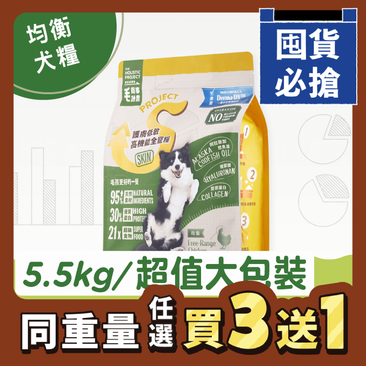 【毛起來】護膚均衡犬糧│S11牧野田園雞