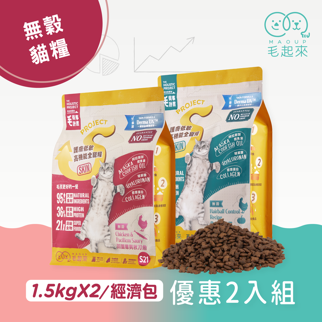 【毛起來】護膚無穀貓糧│S21田園雞與秋刀魚