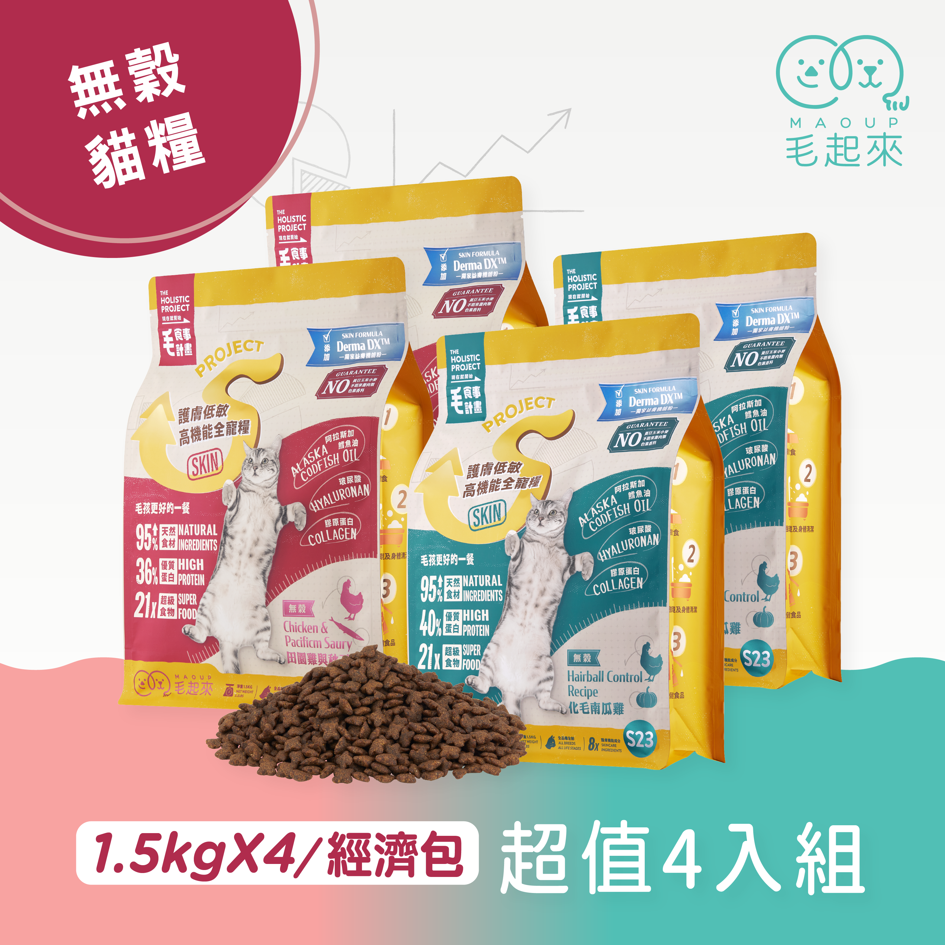 【毛起來】護膚無穀貓糧│S21田園雞與秋刀魚