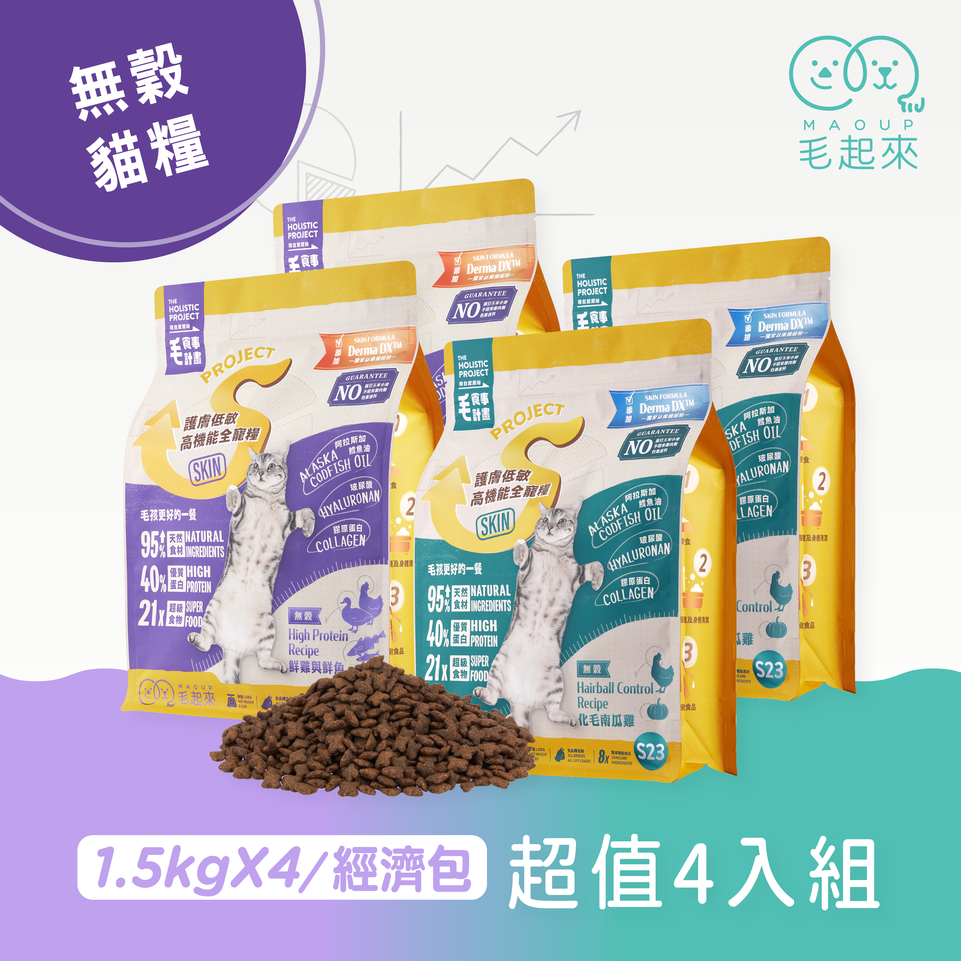 【毛起來】護膚無穀貓糧│S22雞鴨與鮮魚