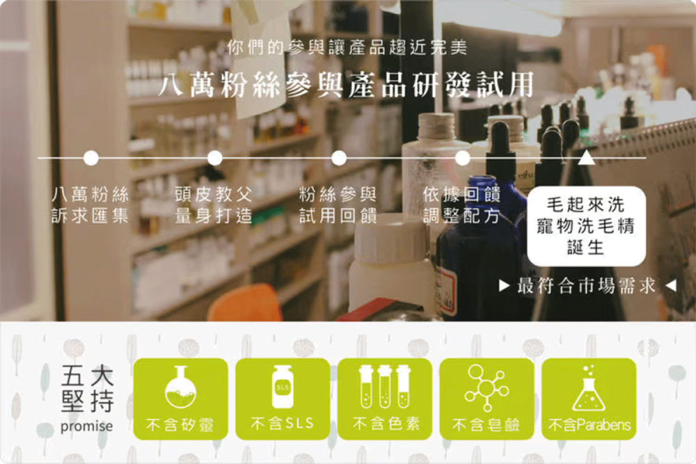 【毛起來】草本養護│洗護精選組-汪汪專用