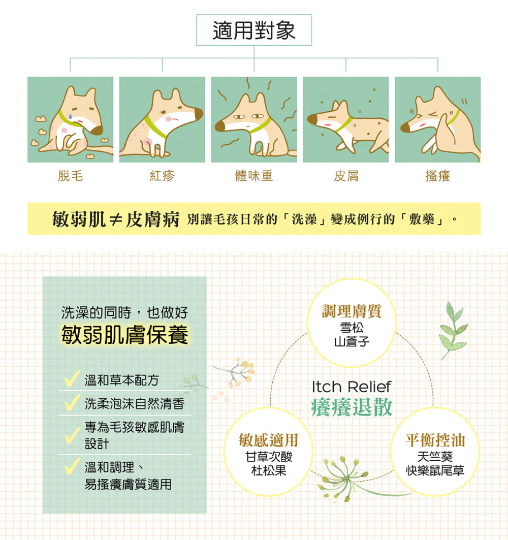 【毛起來】草本養護│洗護精選組-汪汪專用