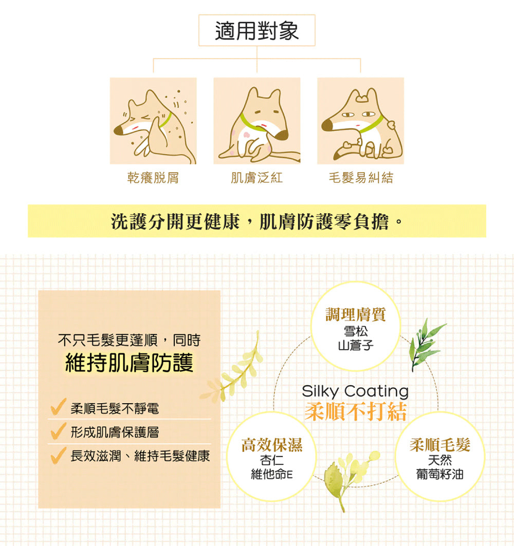 【毛起來】草本養護│洗護精選組-汪汪專用